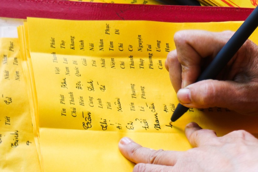 Những hình thức cầu tài lộc cơ bản