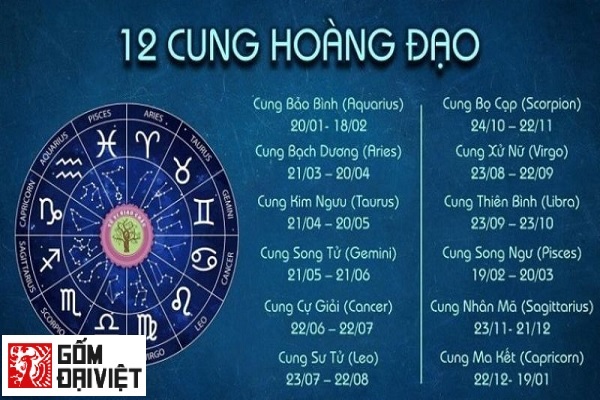 Cung Hoang Dao
